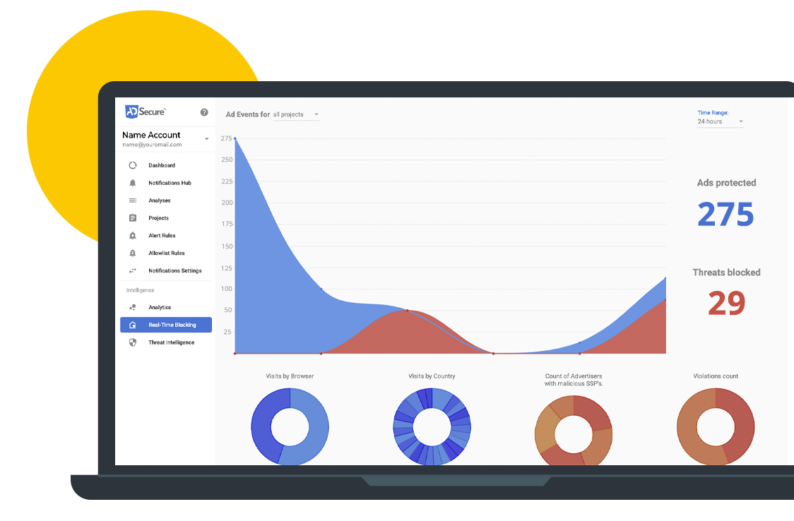 AdSecure | Best Malvertising Prevention & Ad Quality Solution